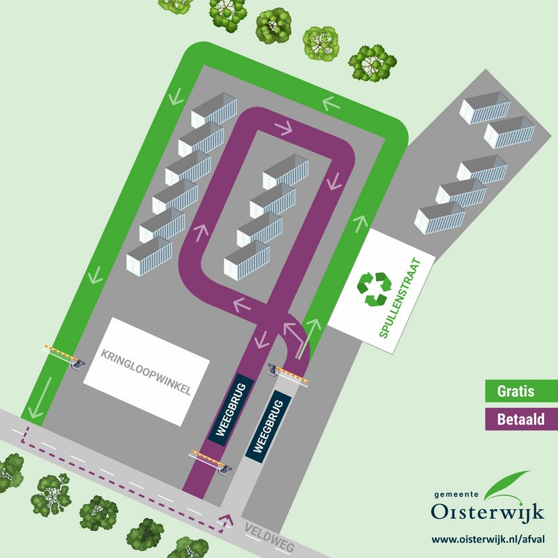Nieuwe gratis route milieustraat en betaalde route milieustraat Oisterwijk